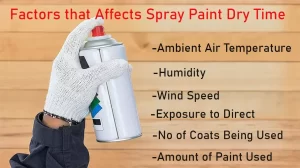 Factors that Affects Spray Paint Dry Time