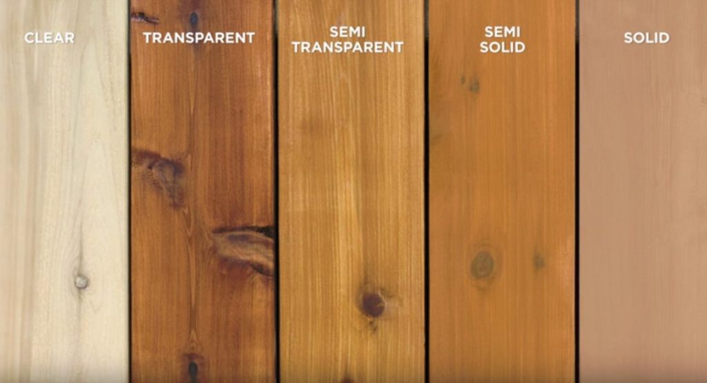 What is a Semi Transparent Stain and How Does it Work on Deck?